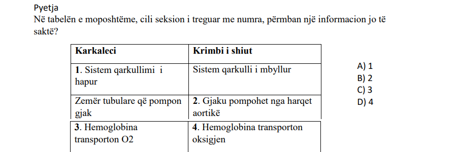 Pyetja 311