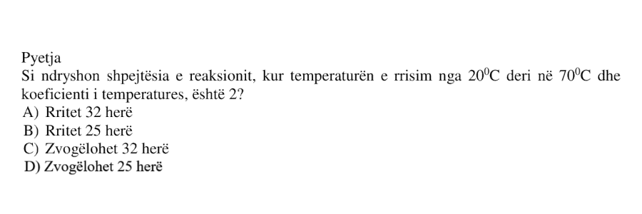 Pyetja 403